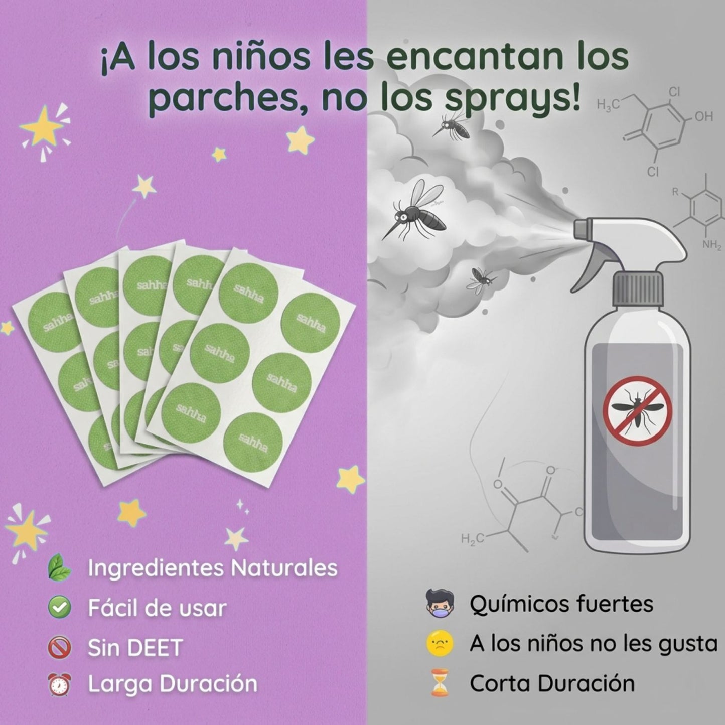 Parche Repelente de Mosquitos SAHHA